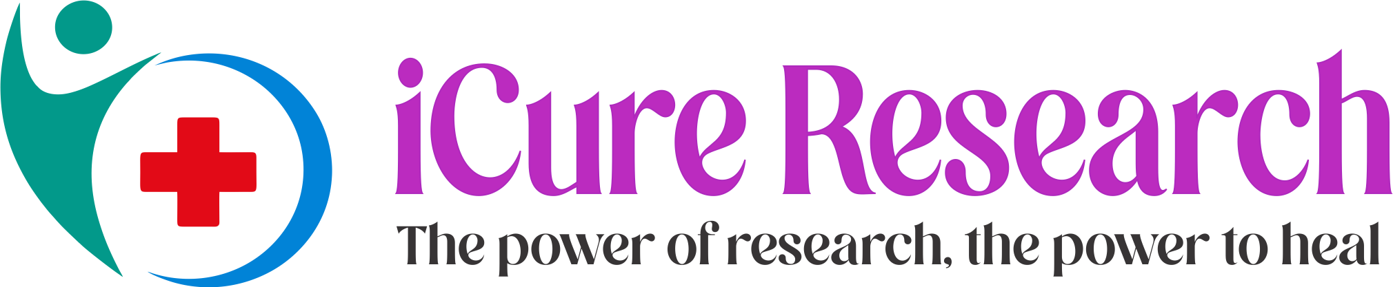 icureresearch.in